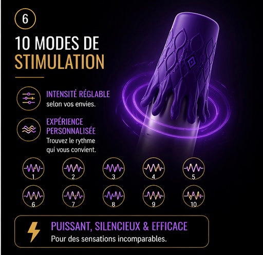 Jouets pour homme à effet de succion
