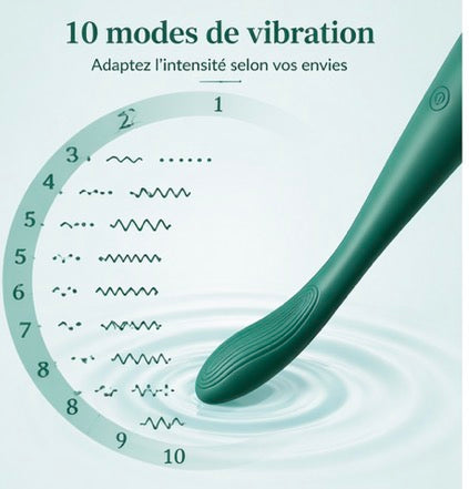 Stimulateur Intime Discret – 10 Modes, Recharge USB, Silencieux & Étanche